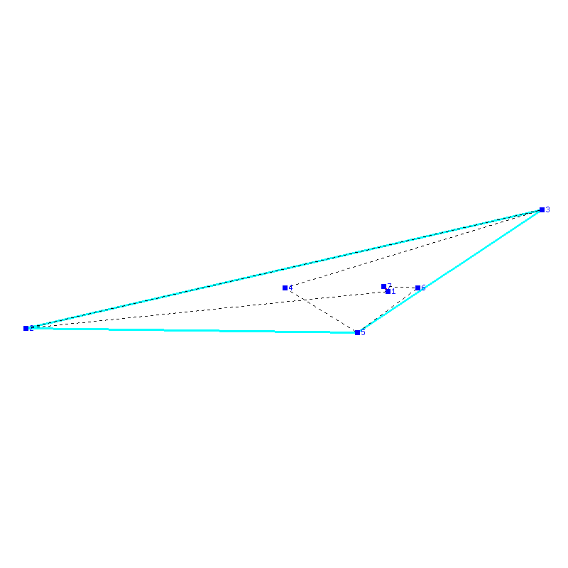 Flugauswertung